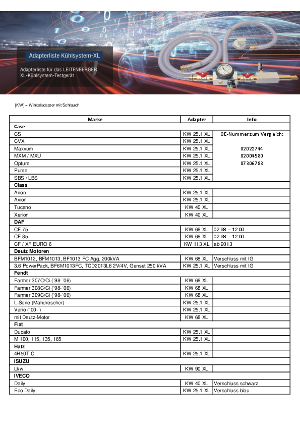 Adapterliste für XL-Kühlsystemtester